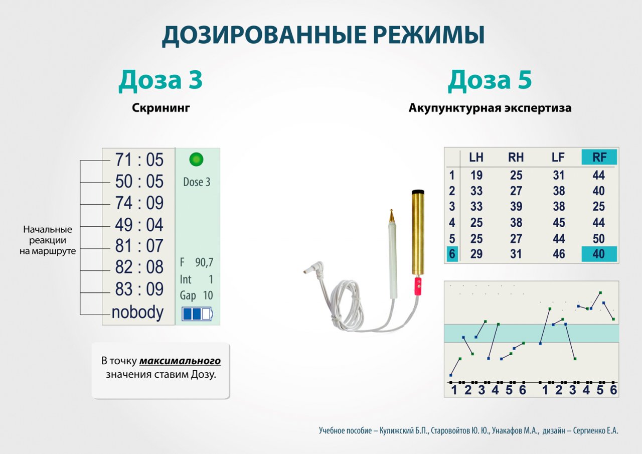 СКЭНАР-1-НТ (исполнение 01)  в Бузулуке купить Скэнар официальный сайт - denasvertebra.ru 